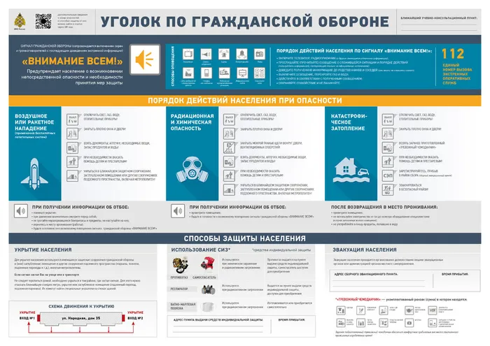 6. Уголок Гражданской обороны