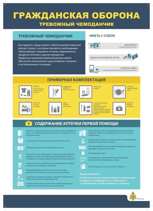 4. Тревожный чемоданчик