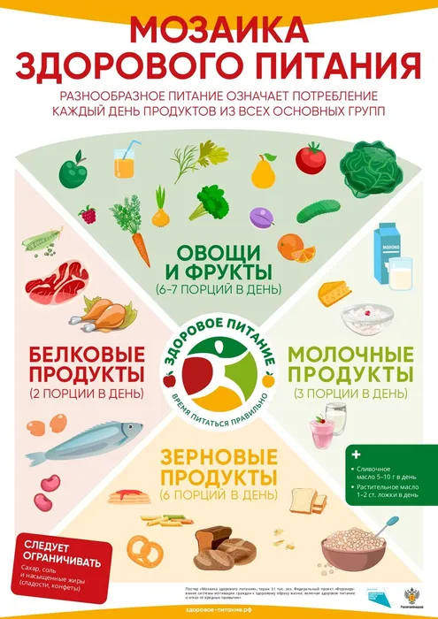 Постер А3